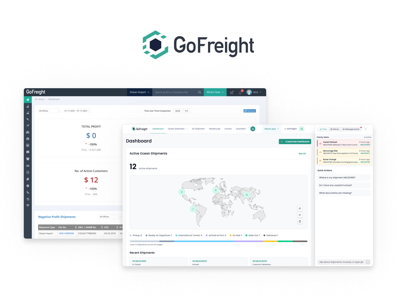 GoFreight, A Full Story — cover image