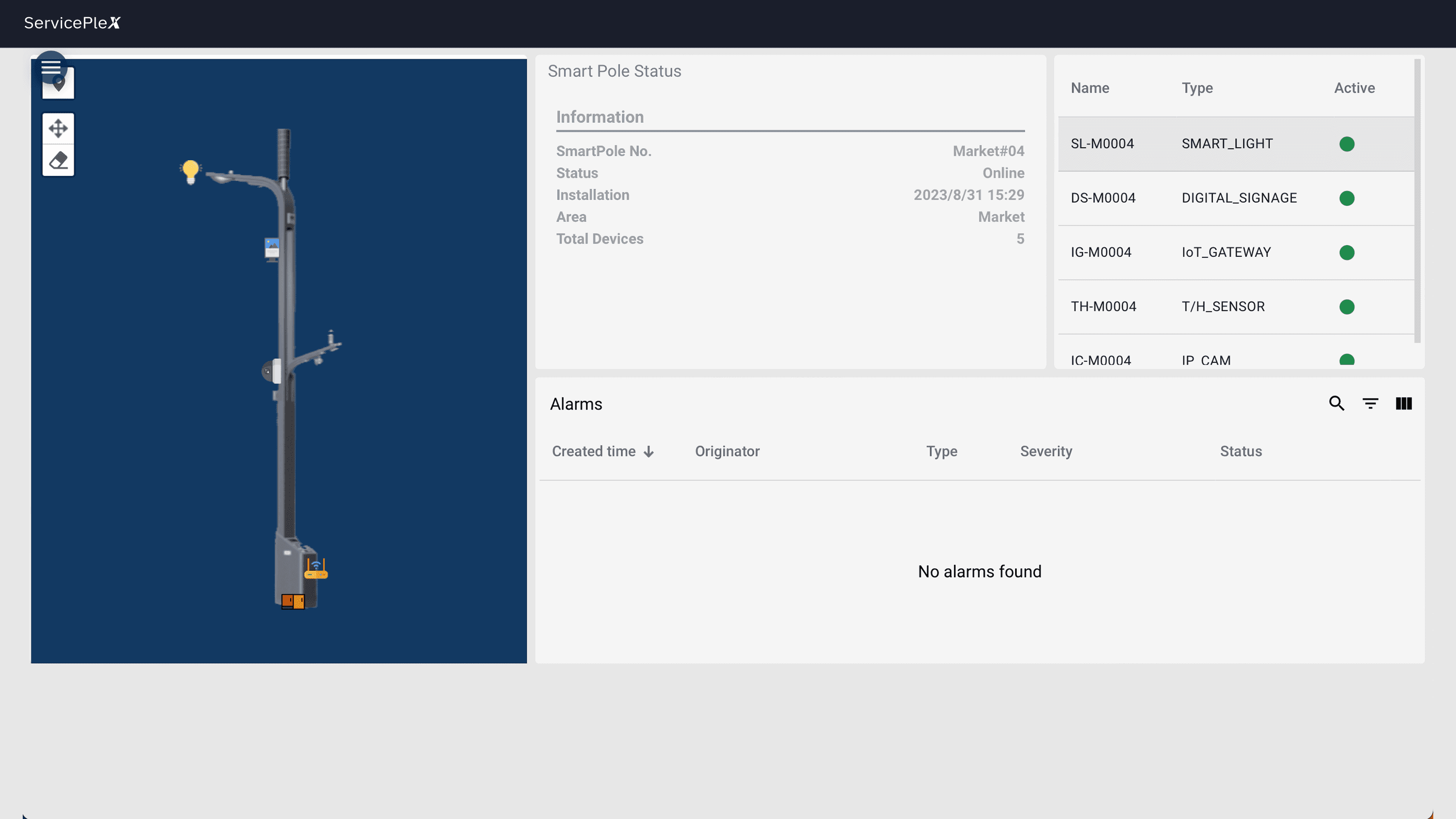 Annotated screenshot of the overloaded existing interface