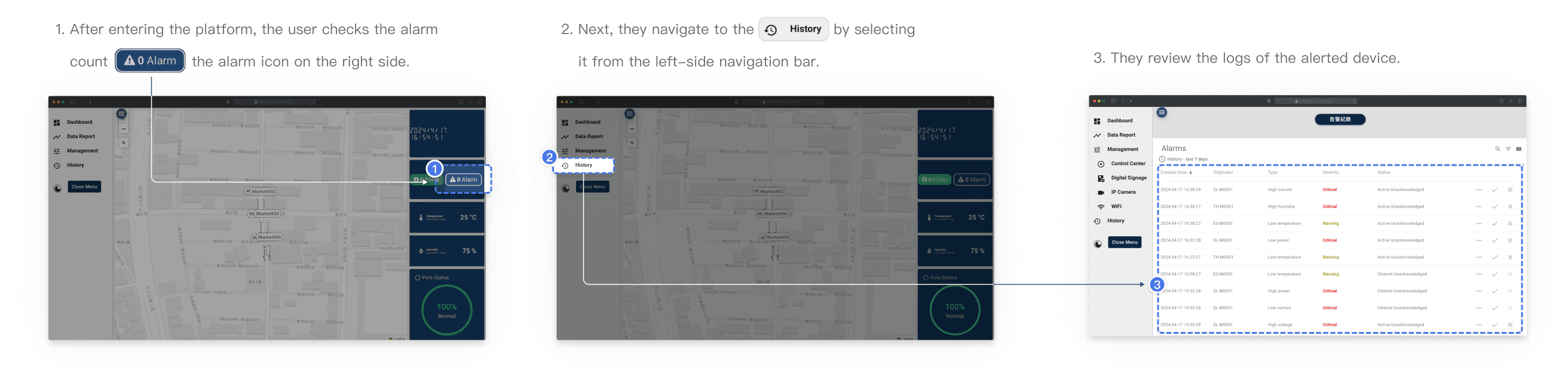 Workflow showing five page transitions and twelve clicks per task